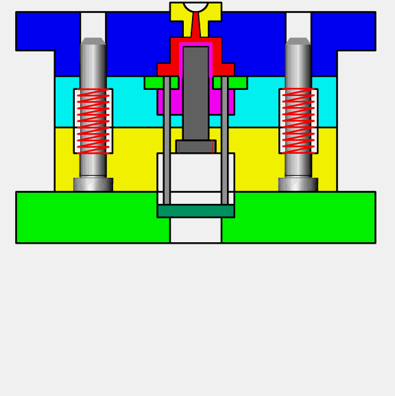 认识塑料模具工作原理的动态图(中)